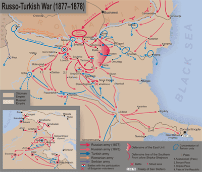 Turks-Russische Oorlog 1877