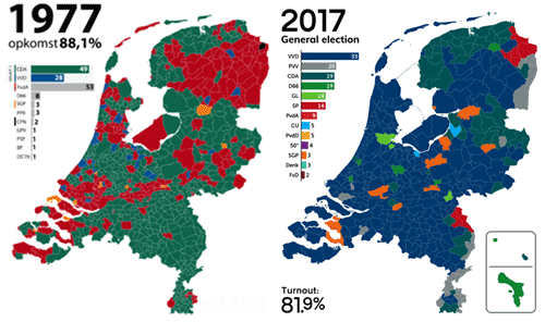 verkiezingsuitslag in 1977 en veertig jaar later